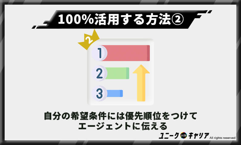 薬剤師　転職エージェント　活用法